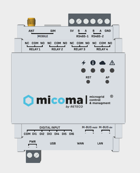 Micoma Box Industrial
