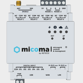 Micoma Box Industrial